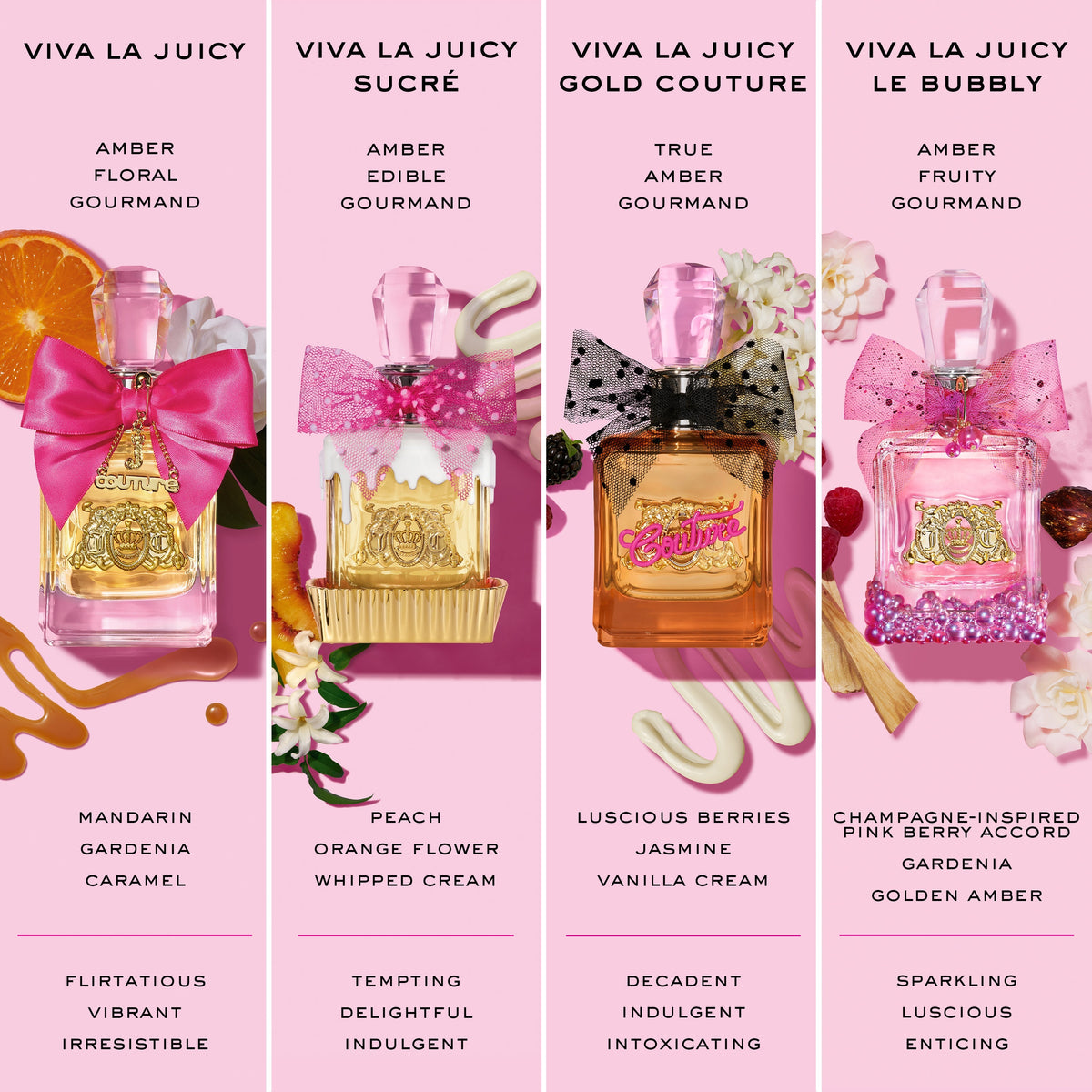 Glam Viva La Juicy Sucré Eau De Parfum Spray 3.4 oz